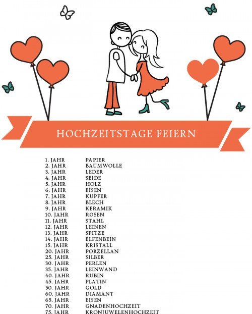 Hochzeitstage feiern Hochzeit um 3